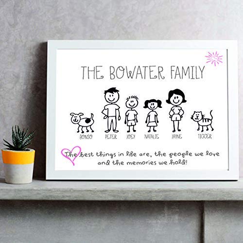 Personalised Family Picture